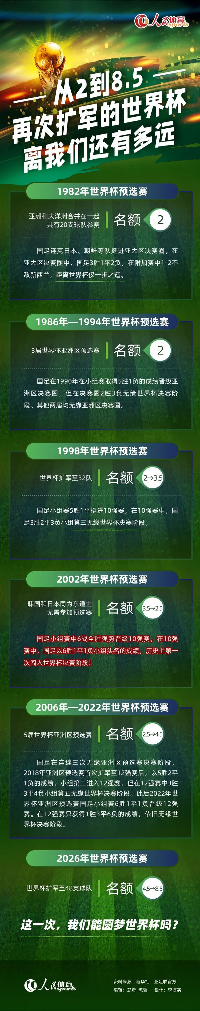 现在尤文图斯正在与国米竞争意甲冠军，但国米更受青睐，因为他们拥有能保持进球的前锋，而尤文图斯没有。